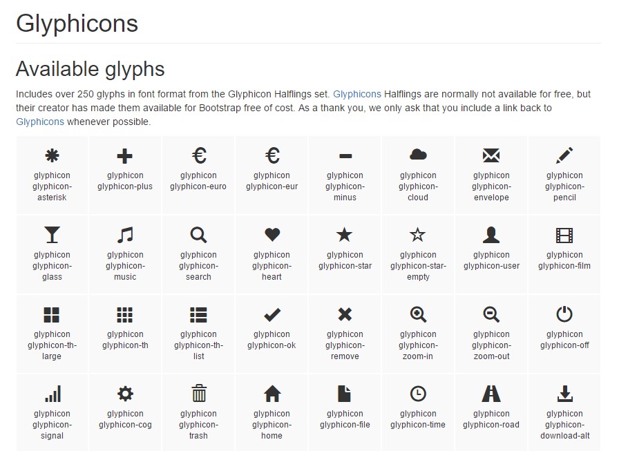 Collection of the icons